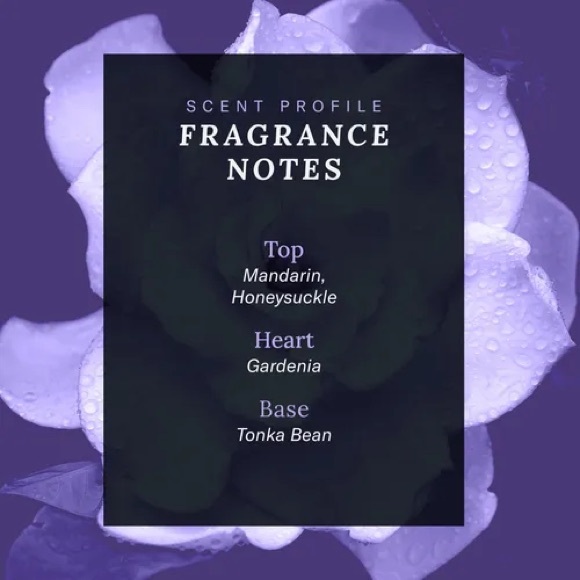 Cher Decades Collection 80's Couture Eau De Parfum Unisex Fragrance - Picture 3 of 6